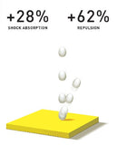 Tênis Yonex Power Cushion Eclipsion 5 Clay/Saibro Azul - Masculino