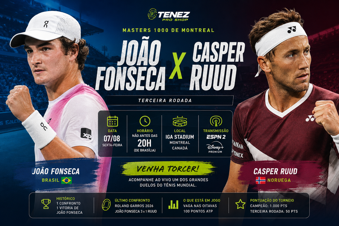 João Fonseca x Casper Ruud: horário, onde assistir e tudo sobre o duelo no Masters 1000 de Montreal